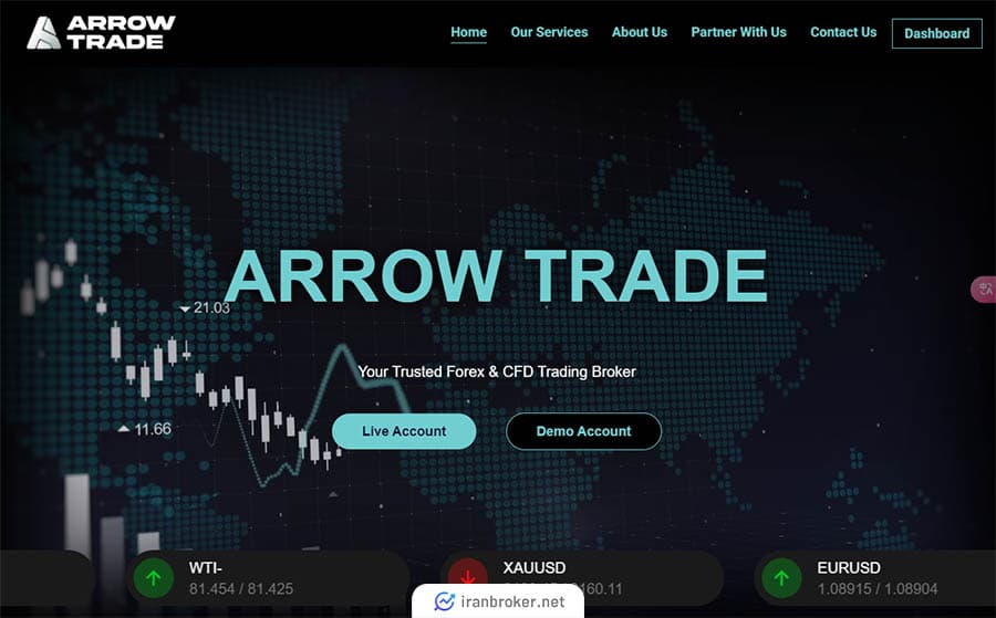 Arrow Trade
