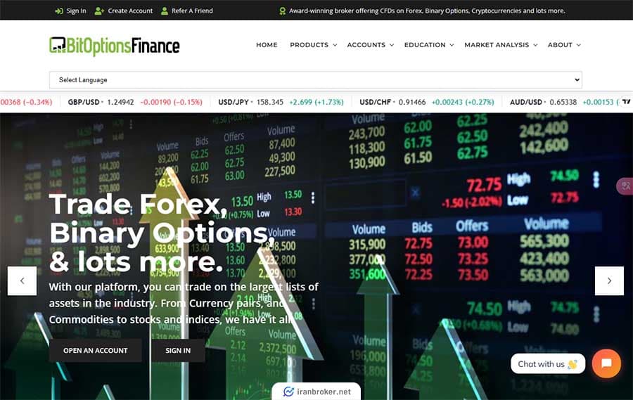 BitOptionsFinance
