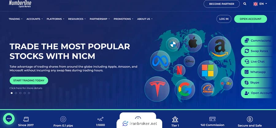 N1CM