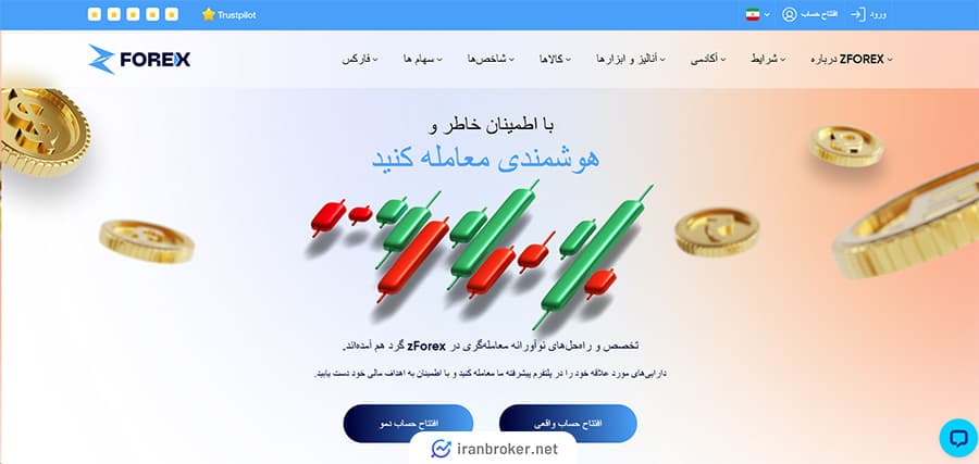 Z Forex