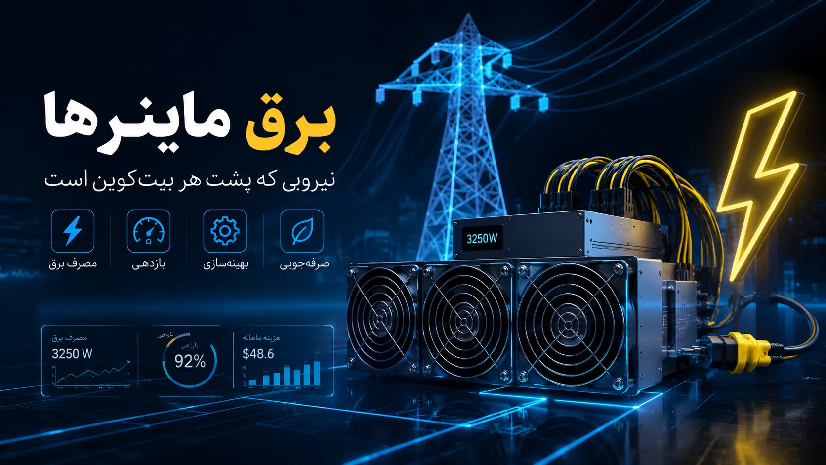 برق مصرفی ماینرها