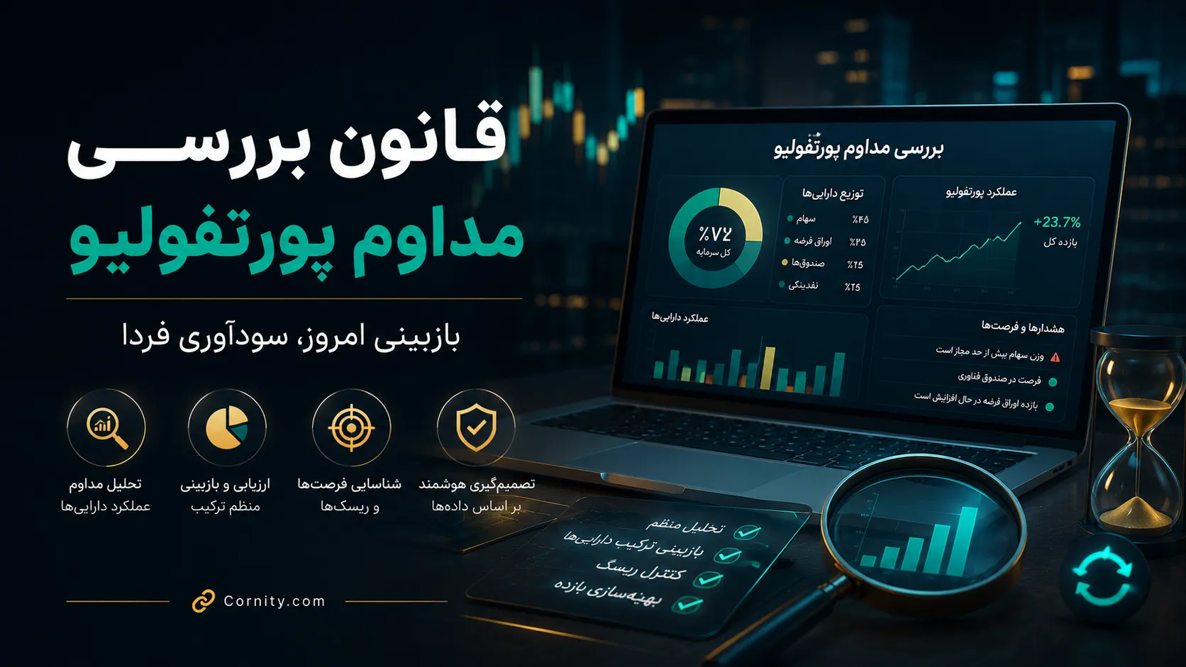 قانون بررسی مداوم پورتفولیو