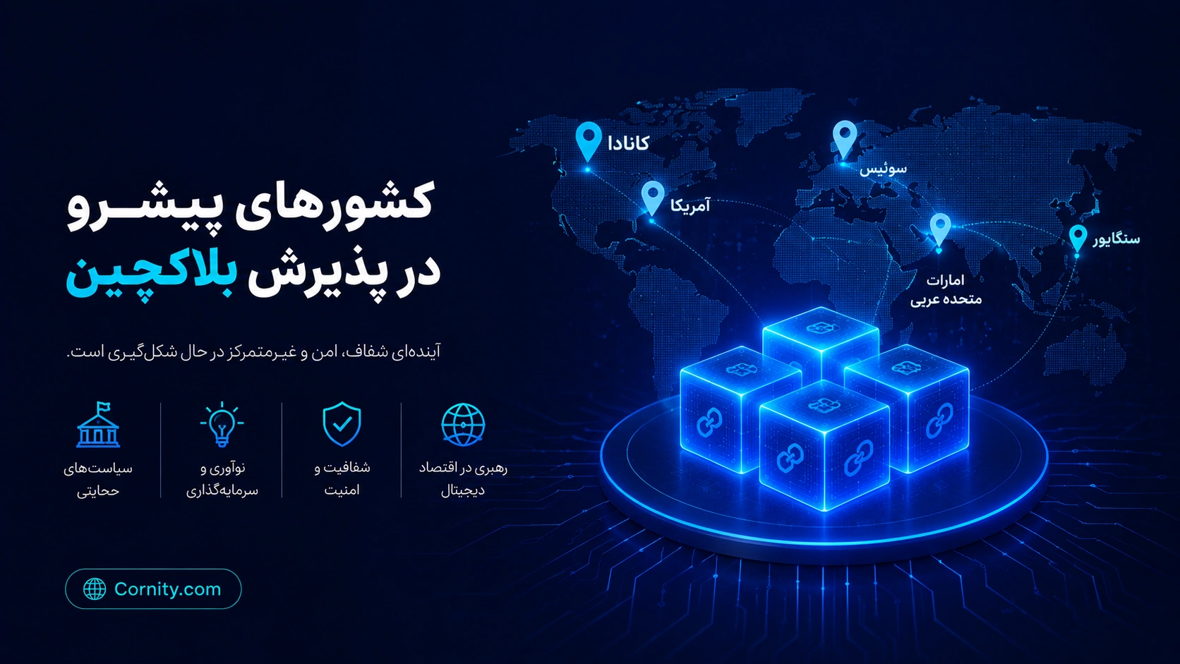 کشورهای پیشرو در پذیرش بلاکچین