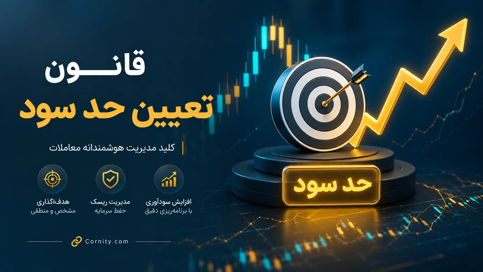 قانون تعیین حد سود