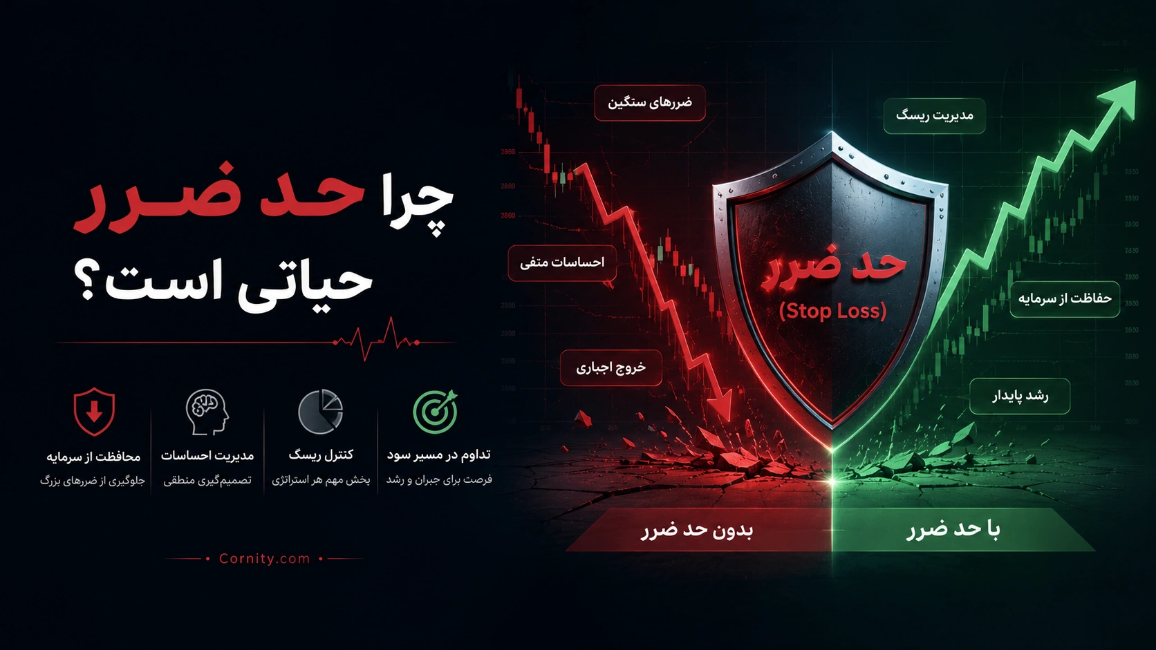قانون تعیین حد ضرر